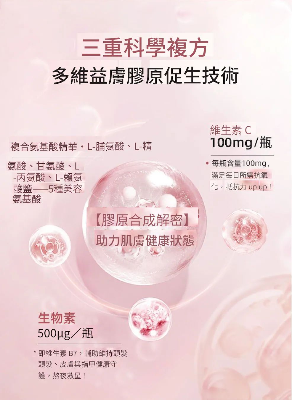 Pre-order 韓國熱賣🔥ILO - Type 1 膠原蛋白安瓶 - 28日份 => 12月下旬到貨