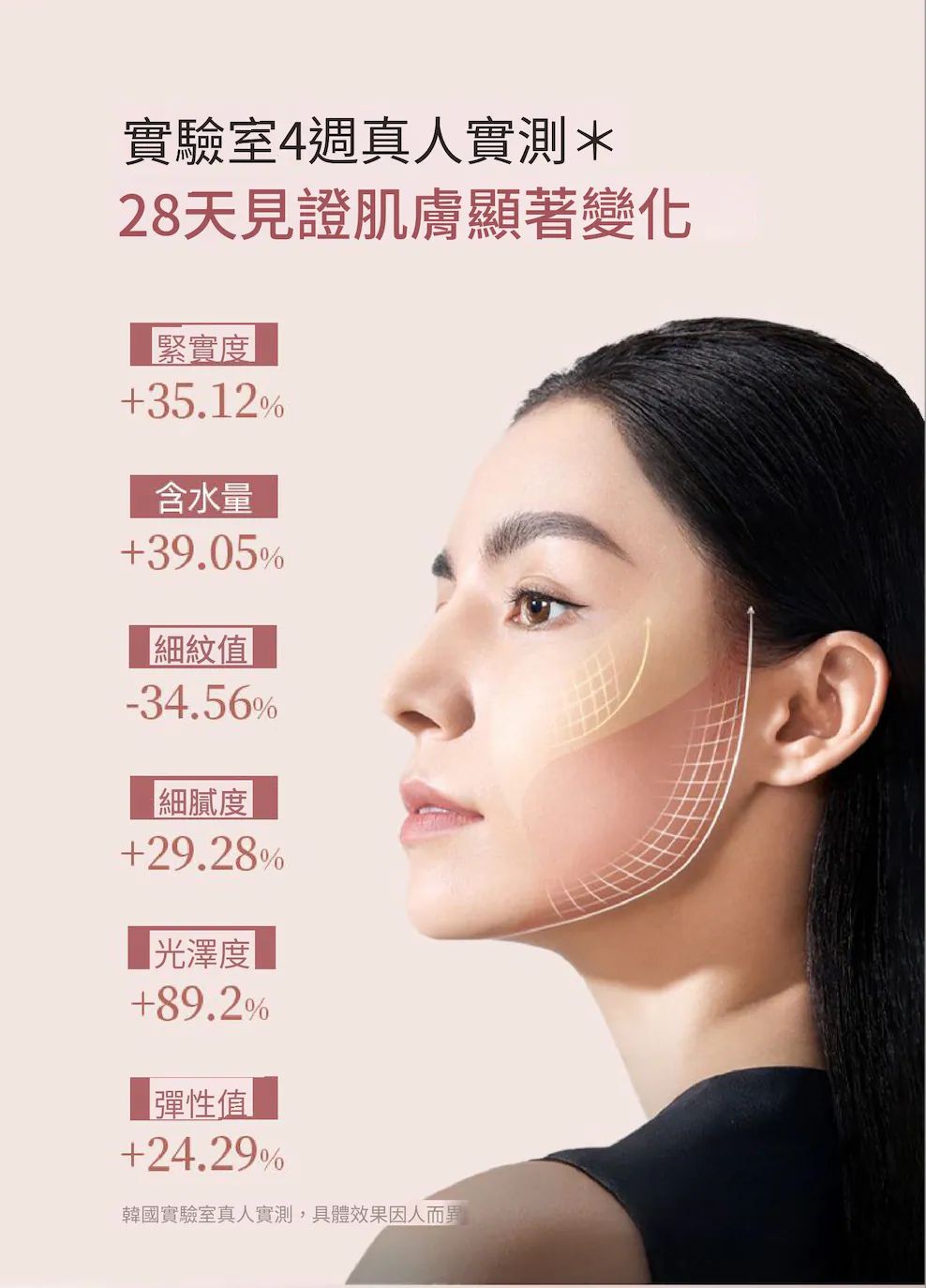 Pre-order 韓國熱賣🔥ILO - Type 1 膠原蛋白安瓶 - 28日份 => 12月下旬到貨